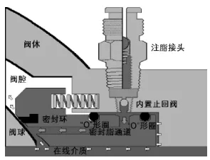 人生就是博(中国)官方网站