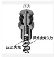 人生就是博(中国)官方网站