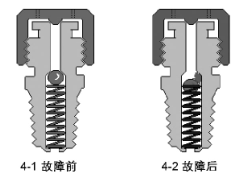 人生就是博(中国)官方网站