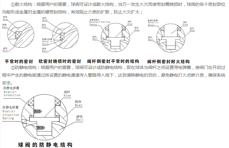 人生就是博(中国)官方网站